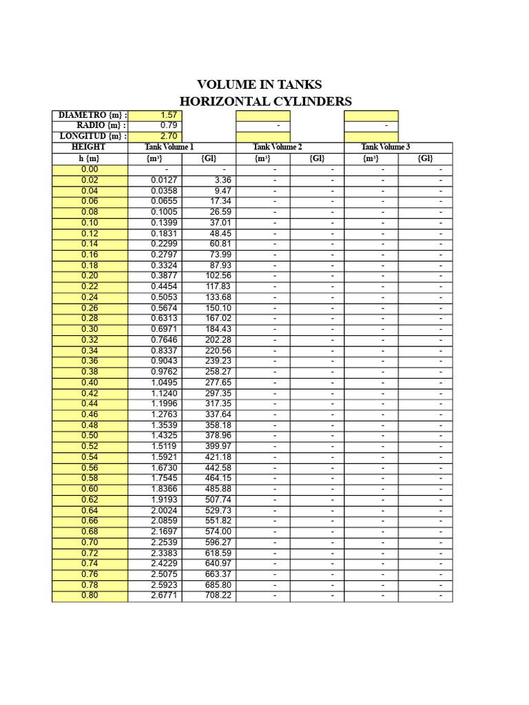 Horizontal Tank Volume Calculations | PDF | Volume | Geometric Shapes