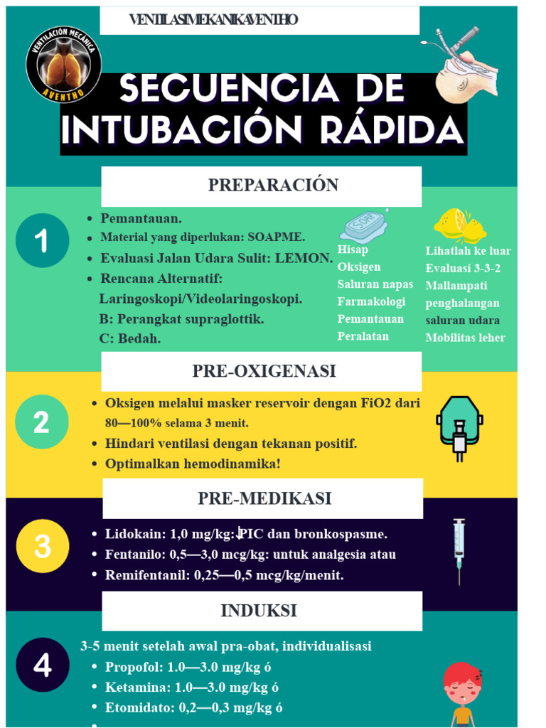 15 Urutan Intubasi Cepat | PDF