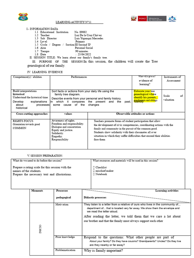 Family Tree Learning Activity Guide | PDF | Kinship And Descent