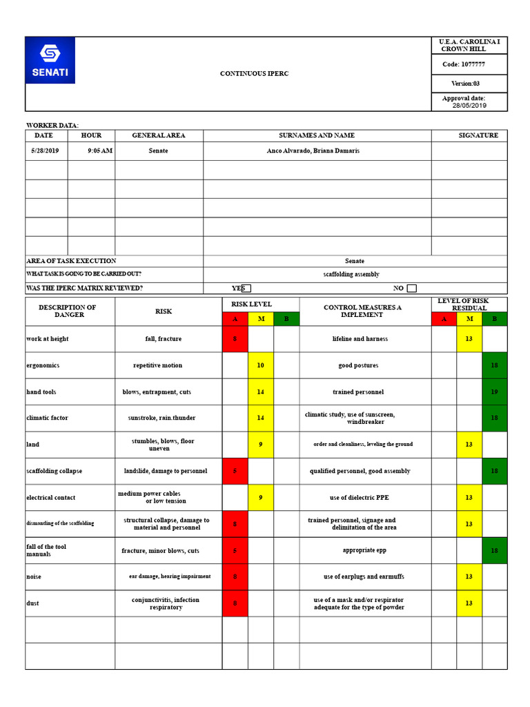 IPERC Risk Assessment for Scaffolding | PDF | Personal Protective ...