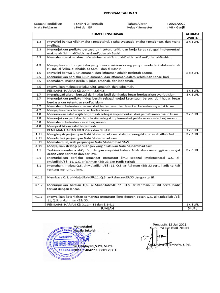 Program Tahunan PAI SMP N 3 Pengasih | PDF