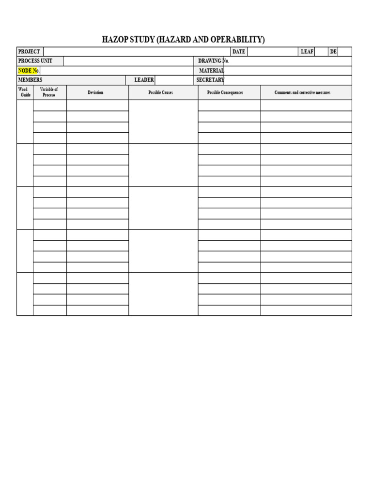 HAZOP Sheet Format | PDF