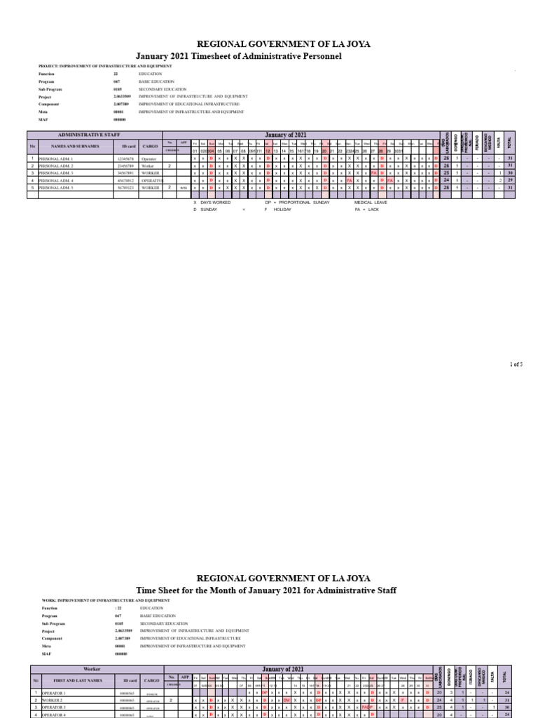 Work Sheet | PDF