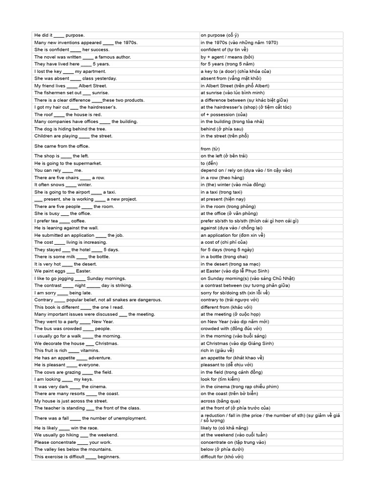 English Prepositions Usage Guide | PDF