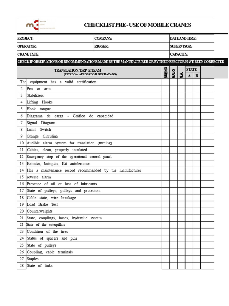 2-16-annex-4-crane-and-lifting-equipment-check-list-pdf