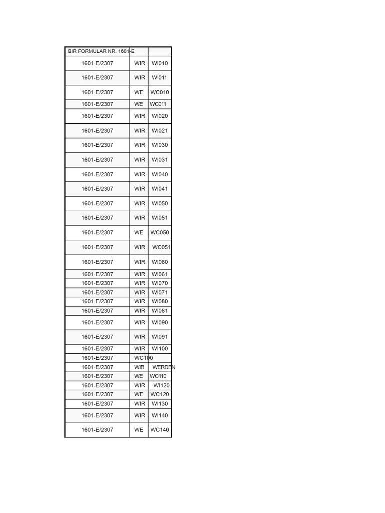 Erweiterte Quellensteuer-ATC-Codes | PDF