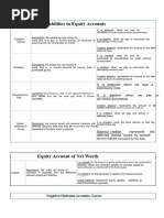 Debits and Credits in P&L & Balance Sheet | PDF | Debits And Credits ...