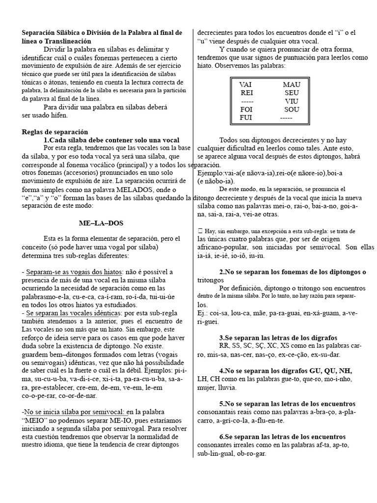 Reglas de Separación Silábica en Español | PDF | Sílaba | Vocal