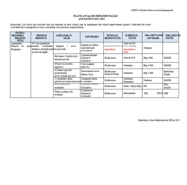 3. Exemplo de Plano Anual de Implementação | PDF