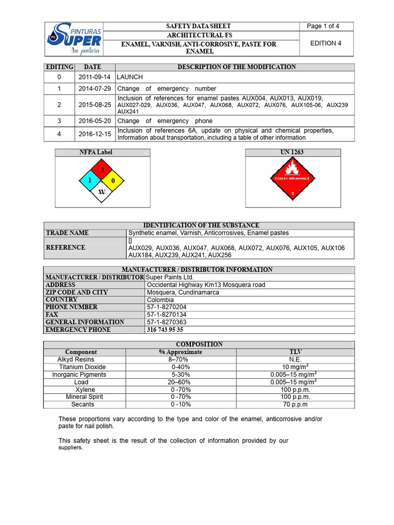 Safety Data Sheet for Architectural Enamel | PDF | Combustion | Solvent