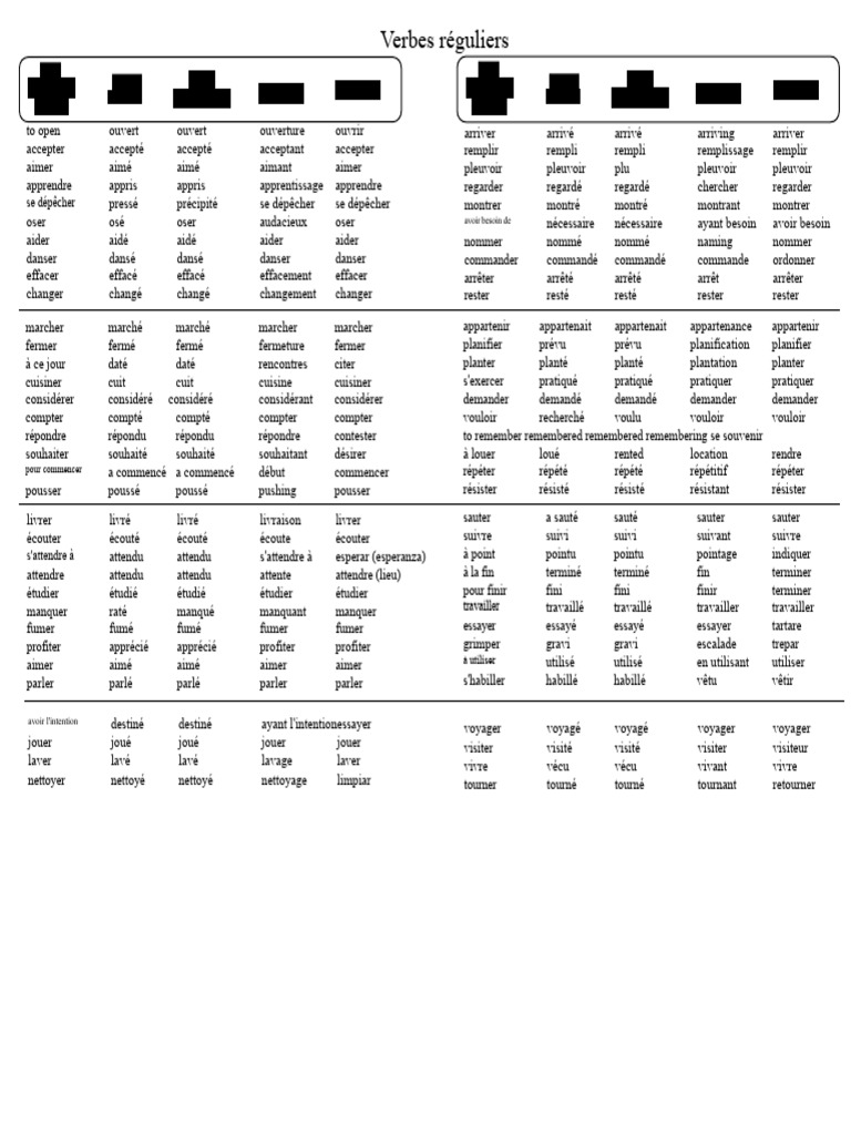 Liste de verbes réguliers et irréguliers | PDF | Verbe