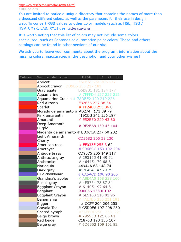 Color Names Directory and Codes | PDF | Vision | Graphic Design