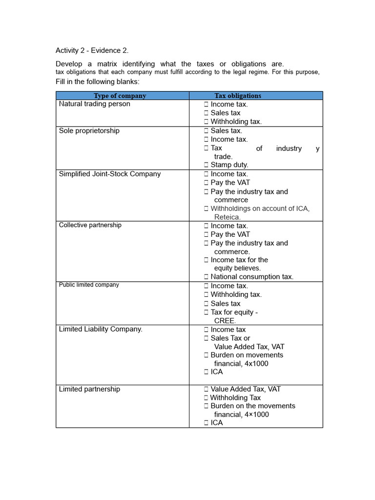 Activity 2 - Tax Obligations Matrix | PDF | Taxes | Value Added Tax