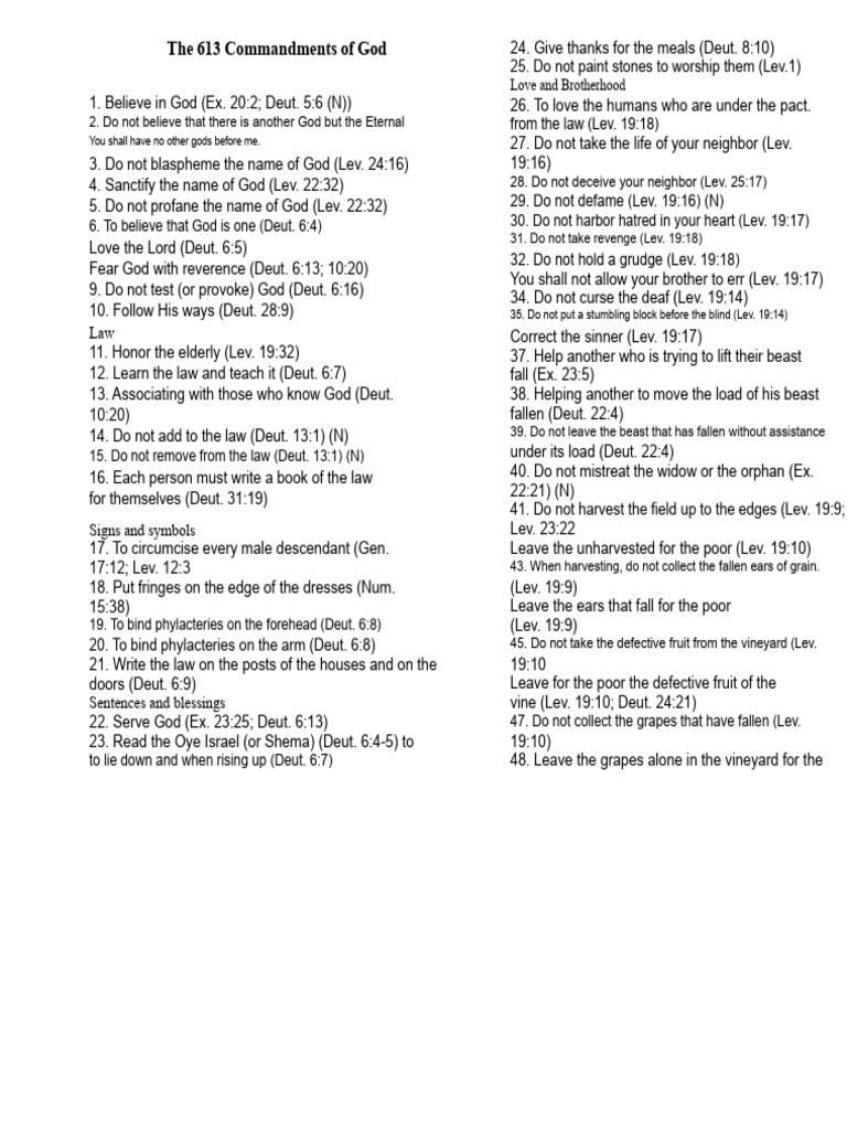 The 613 Commandments | PDF | Passover | Idolatry