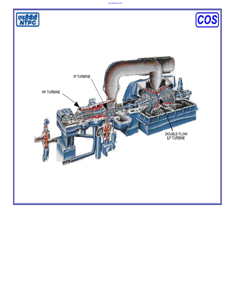 Turbinas de Vapor en NTPC: Tipos y Eficiencia | PDF | Turbina ...