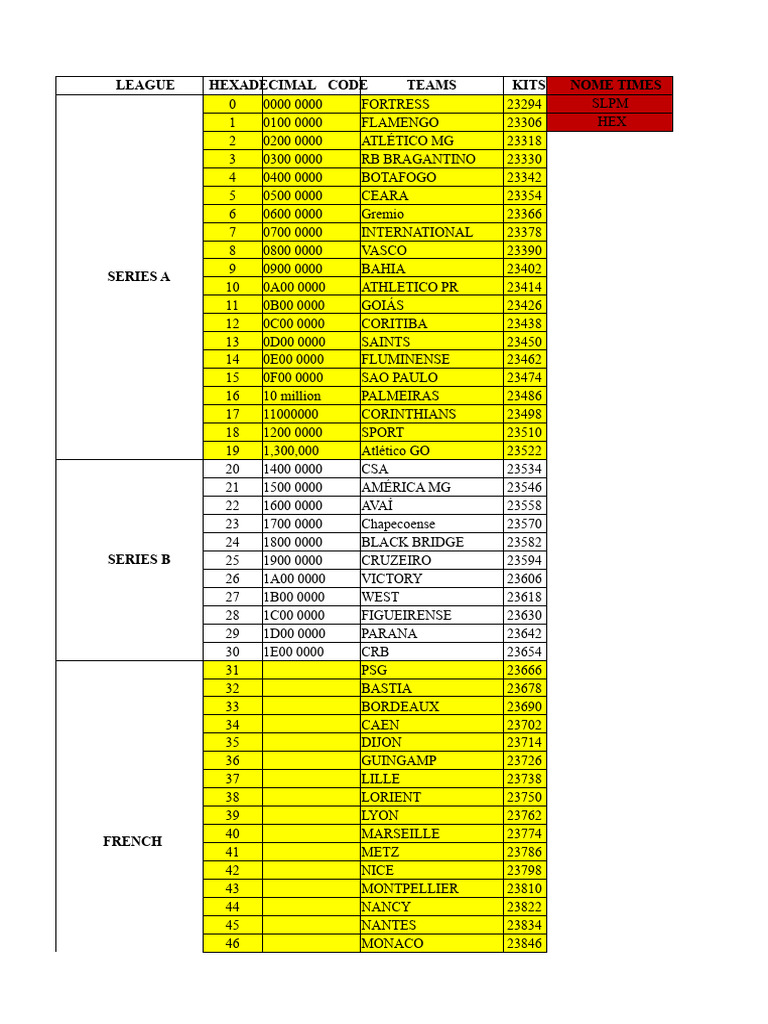 League Teams and Hexadecimal Codes | PDF | Association Football ...