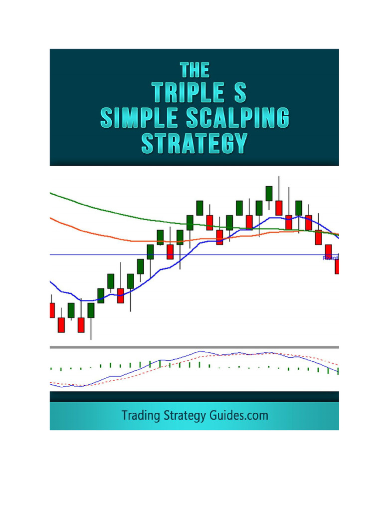 Strategi Scalping Sederhana Triple S | PDF