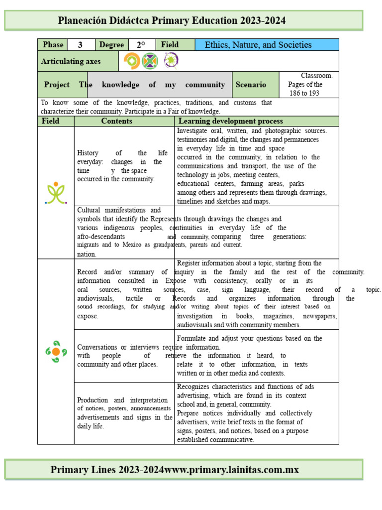 Didactic Planning for Primary Education 2023 | PDF | Knowledge ...
