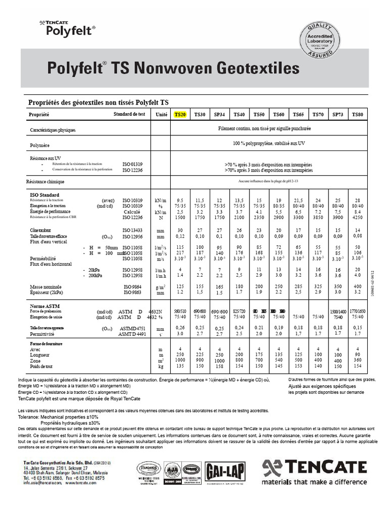 Propriétés des géotextiles Polyfelt TS | PDF