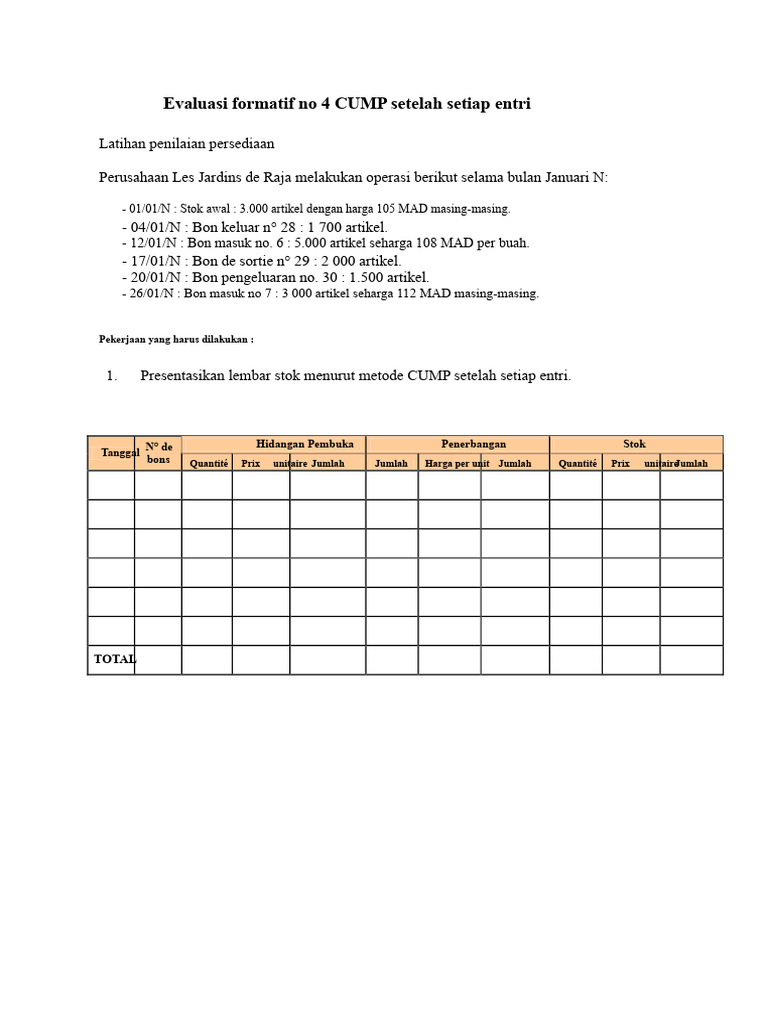 Evaluasi Stok CUMP Januari N | PDF