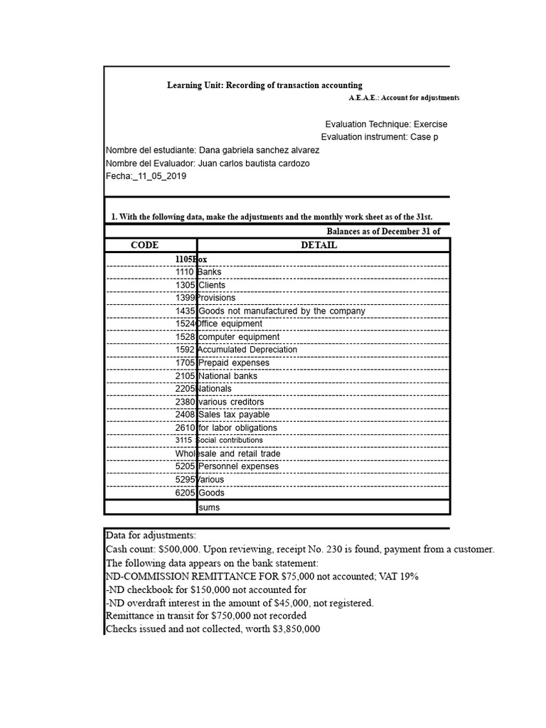 Monthly Transaction Adjustments Guide | PDF | Debits And Credits | Expense