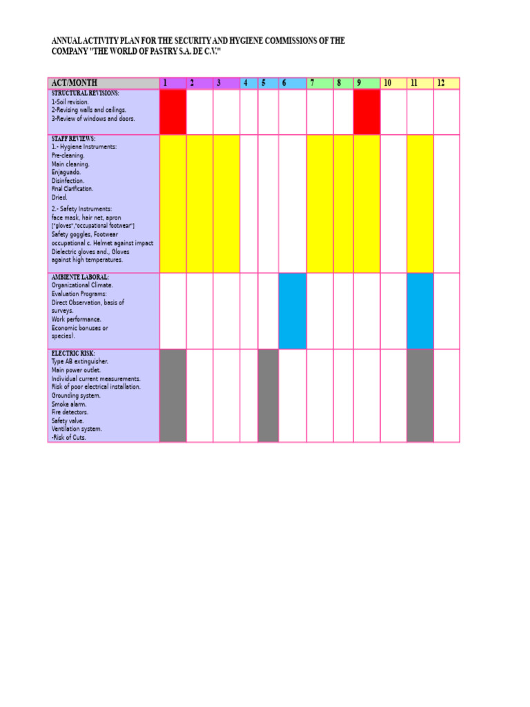 EXAMPLE OF Scheduling of Acts | PDF