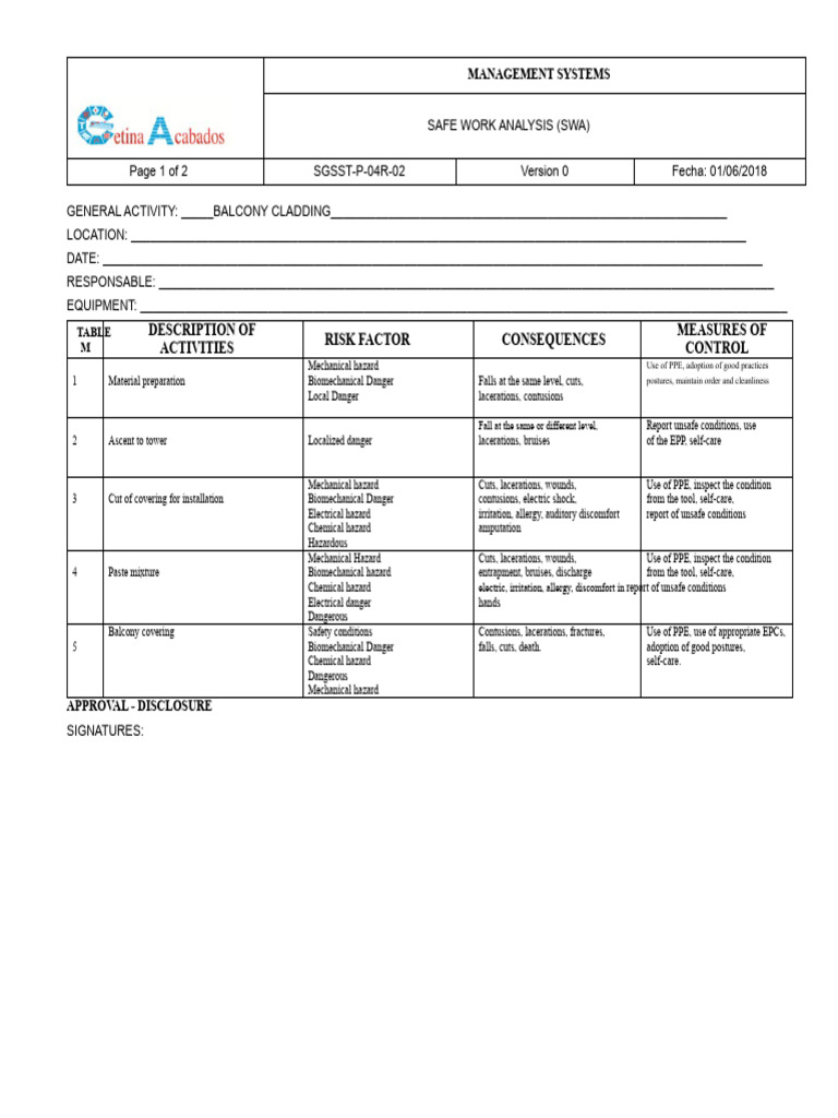 Safe Work Analysis for Balcony Cladding | PDF | Personal Protective ...