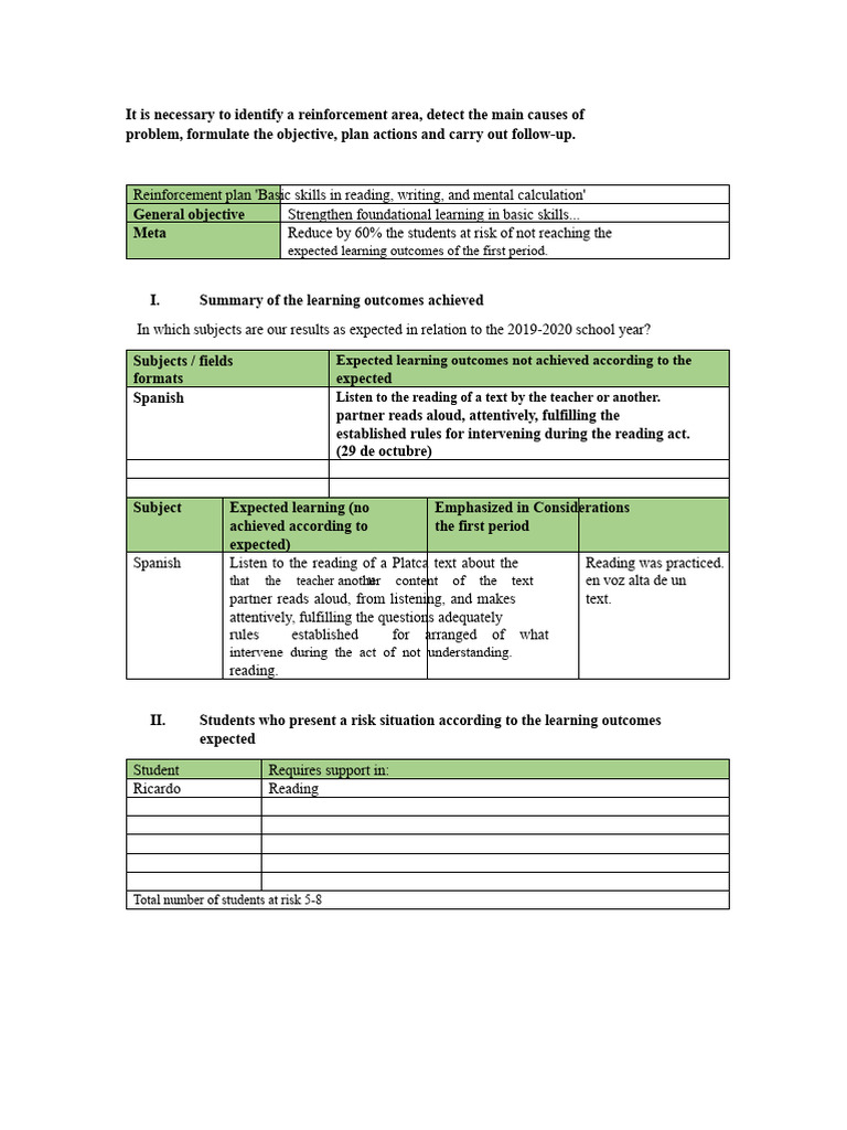 Format For Reinforcement Plan | PDF | Learning | Risk