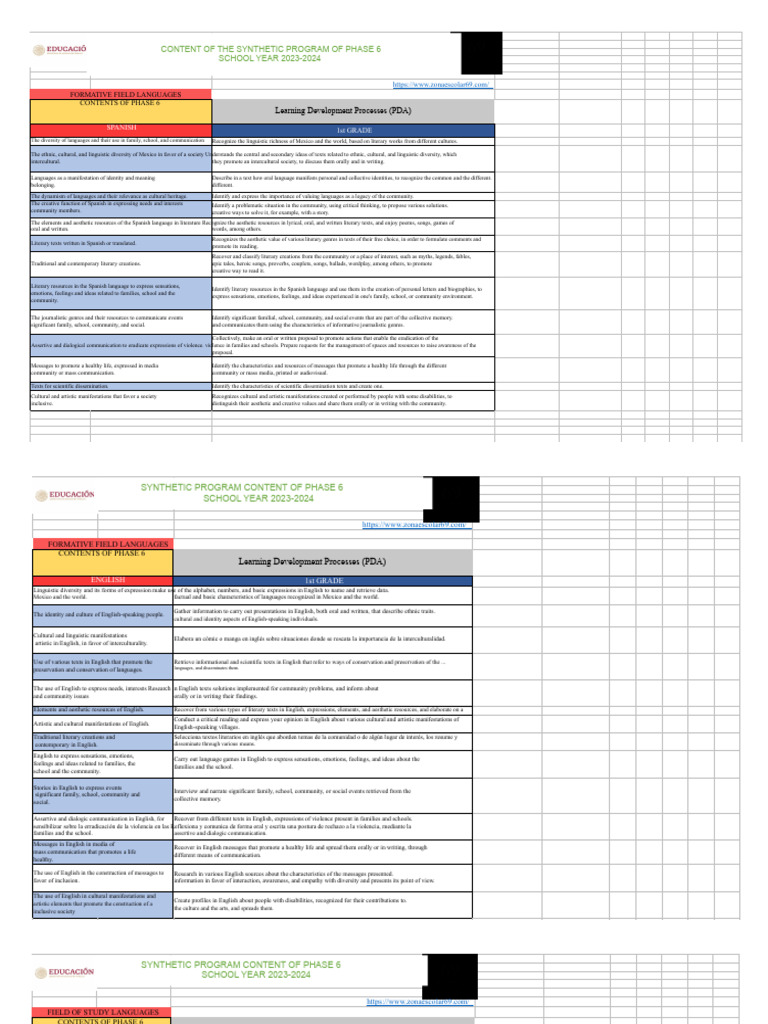 Phase 6 Language Program Overview 2023-2024 | PDF | Numbers | Triangle