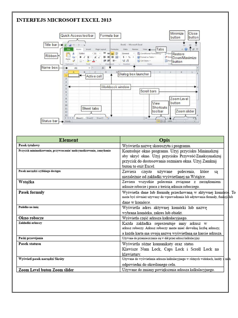 Interfejs Microsoft Excel 2013 | PDF