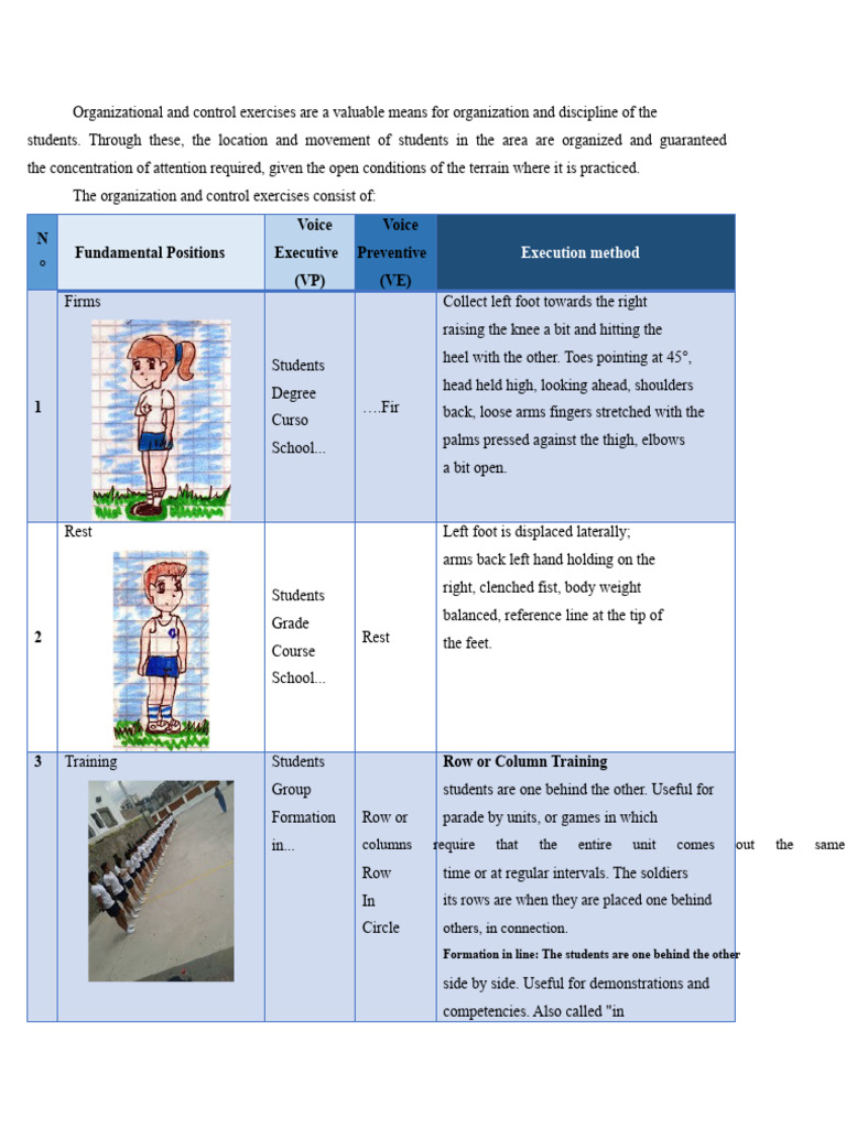 369150460 Organization and Control Exercises | PDF | Foot ...