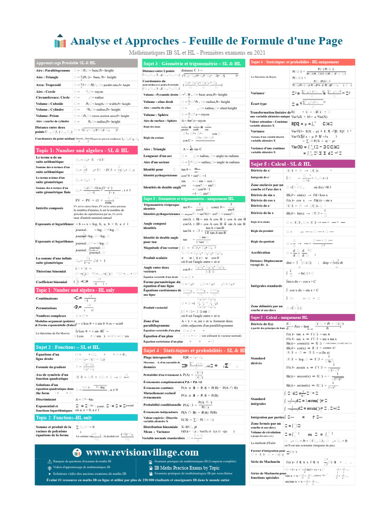 Formules Mathématiques pour IB SL/HL | PDF | Zone | Statistiques