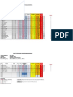 Stmik Si.a (2) Praktikum Inet Doned!