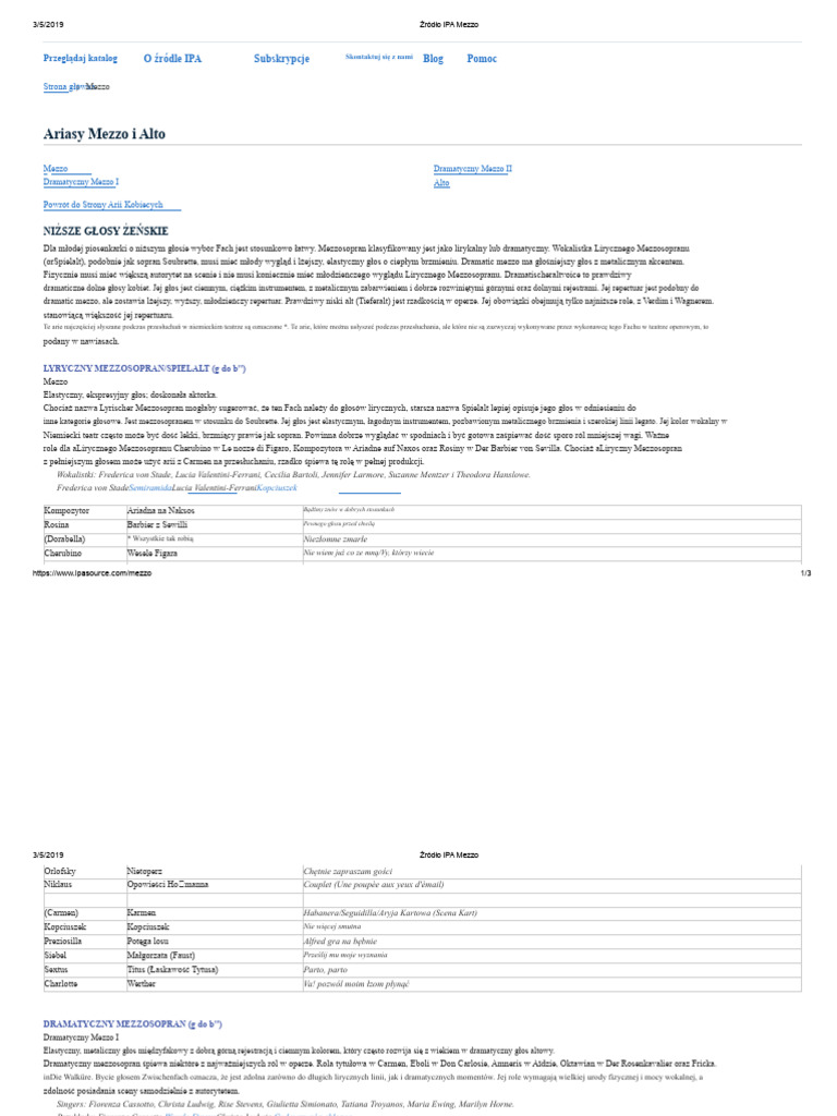 IPA Source Mezzo Fächer | PDF