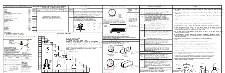 Class 150# Pipeline Services Overview | PDF | Pipe (Fluid Conveyance ...