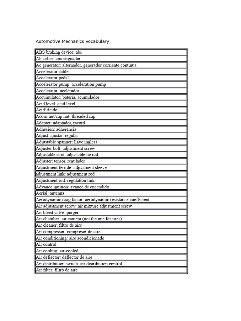 Automotive Mechanics Terminology Guide | PDF | Throttle | Electrical ...