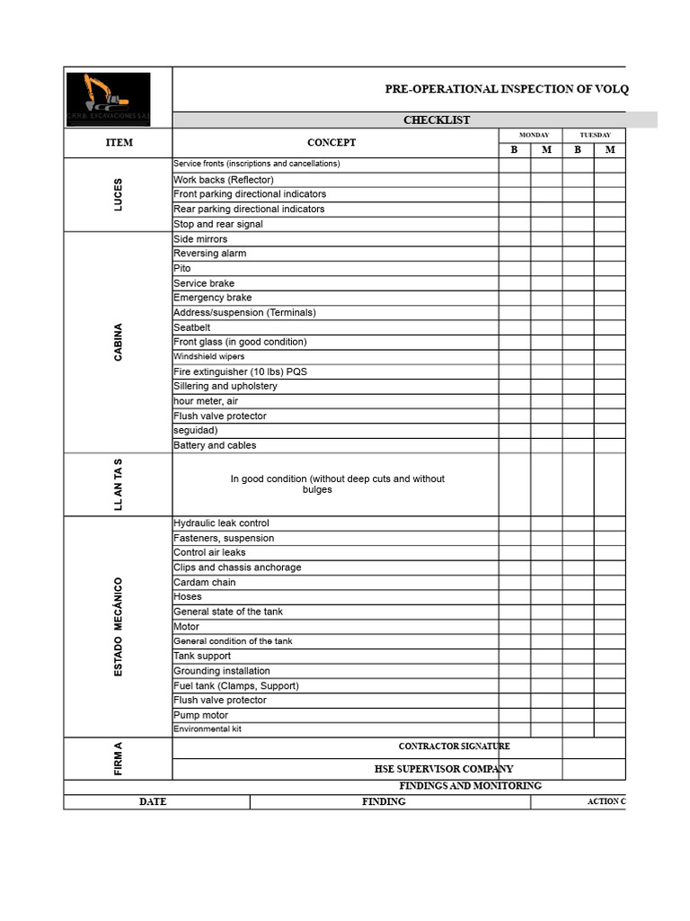 Pre-Operational Inspection Checklist | PDF