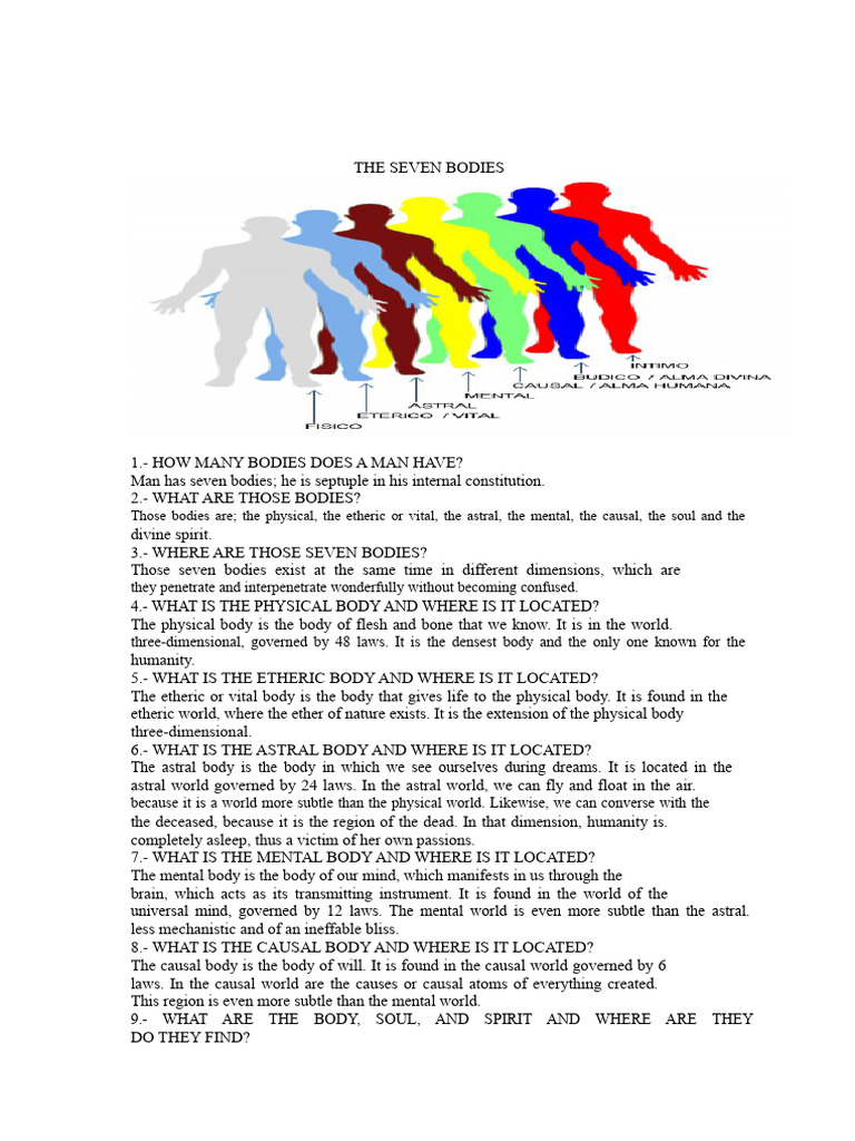 The Seven Bodies | PDF | Spirituality | Esotericism