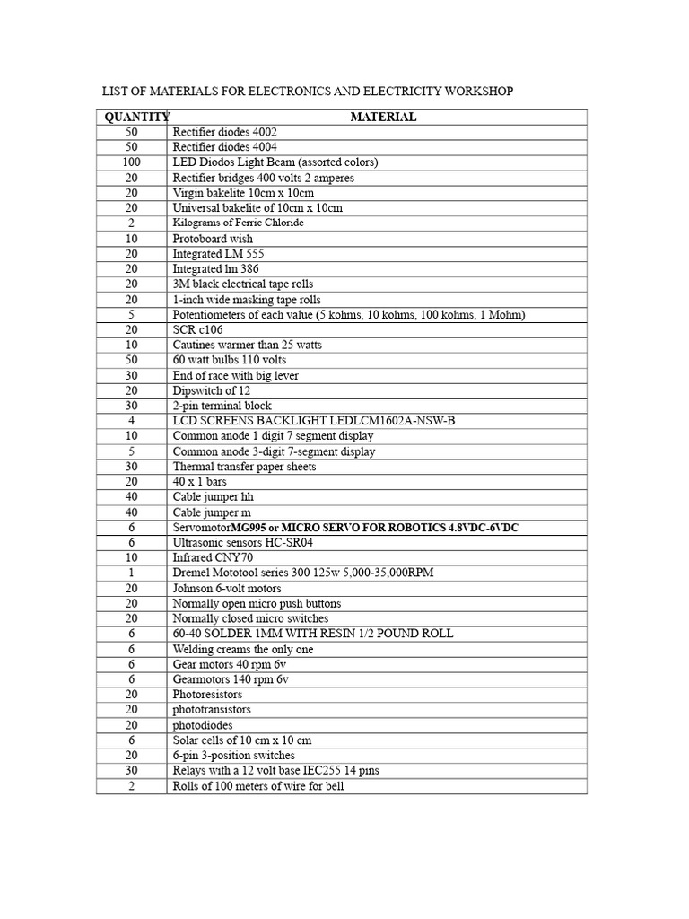 Electronics Workshop Material List | PDF | Electronics | Diode