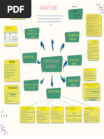 Certifying Documents via URSB OBRS | PDF | Affidavit | Mortgage Law