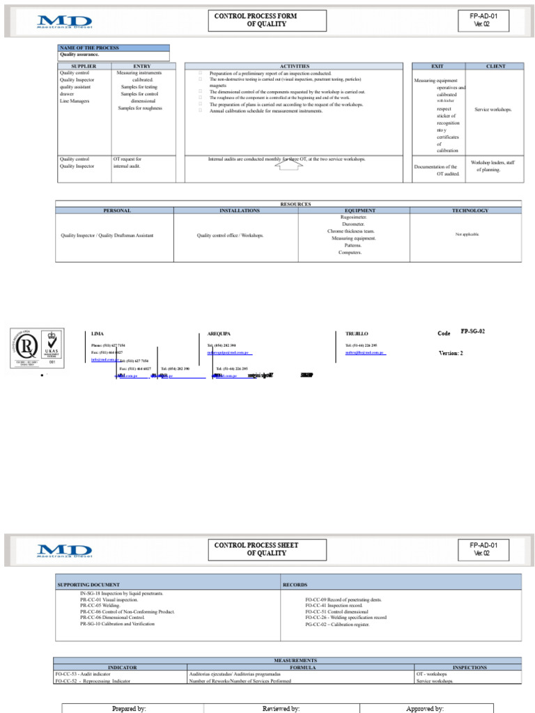 Quality Control Process Overview | PDF | Nondestructive Testing | Quality