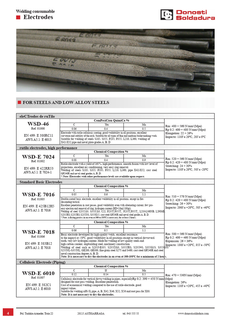 High-Performance Welding Electrodes Guide | PDF | Stainless Steel ...