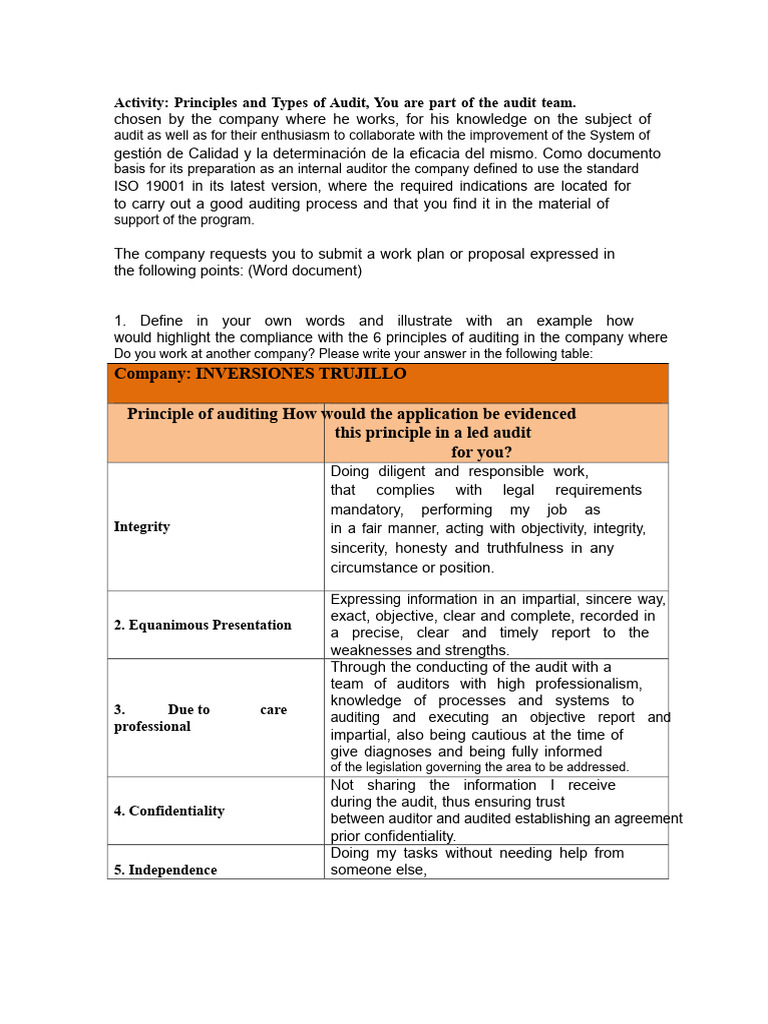 Internal Audit Report | PDF | Audit | Internal Control