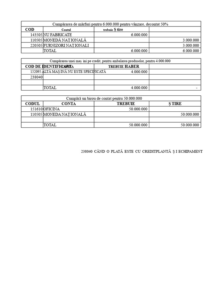 Contabilitate Înregistrare Contabilă | PDF