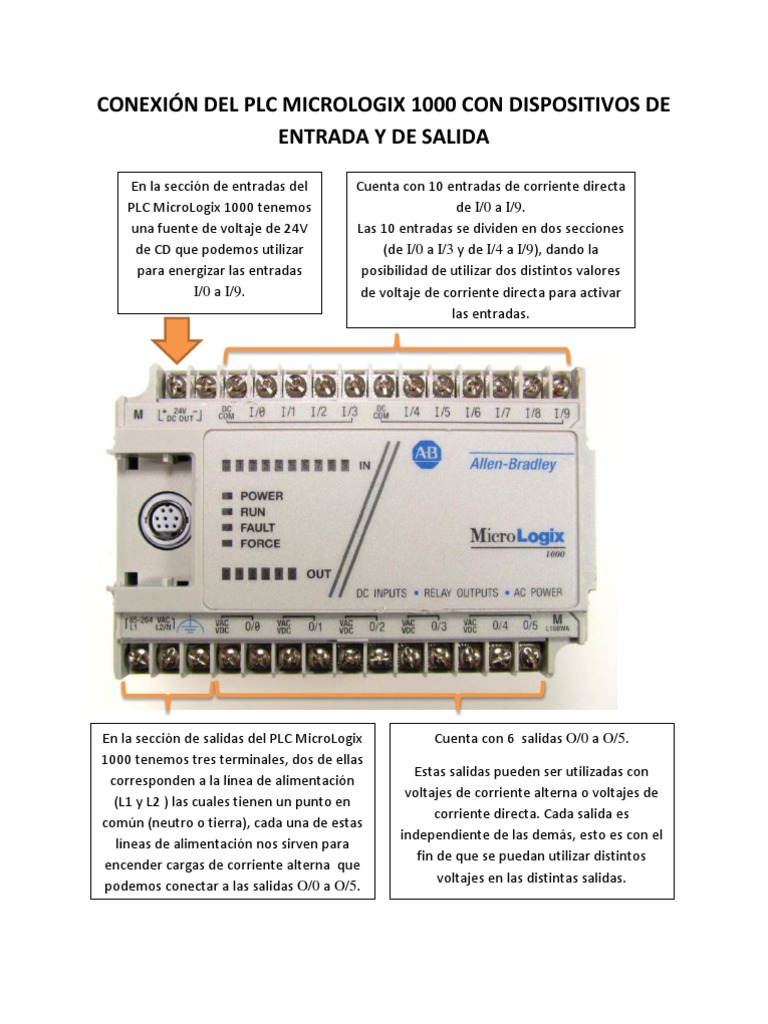 Ejemplo de Conexion PLC Micrologix 1000