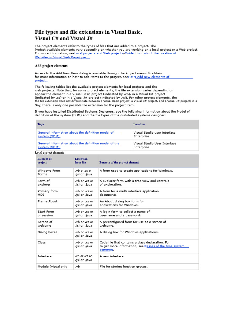 Visual Basic, C#, J# File Types Guide | PDF | Xml Schema | Xml