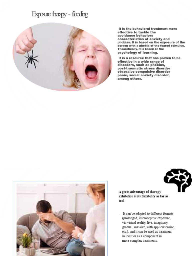 Flooding Exposure Therapy Explained | PDF | Phobia | Behaviorism