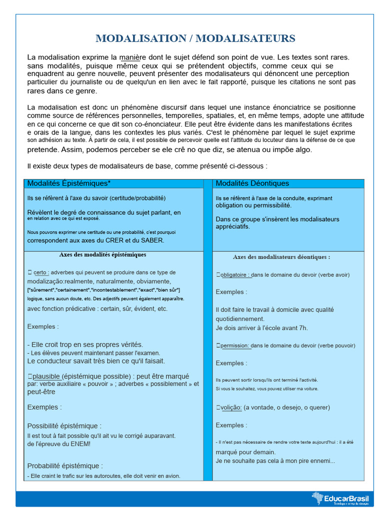 Comprendre la modalisation en discours | PDF | Verbe | Épistémologie