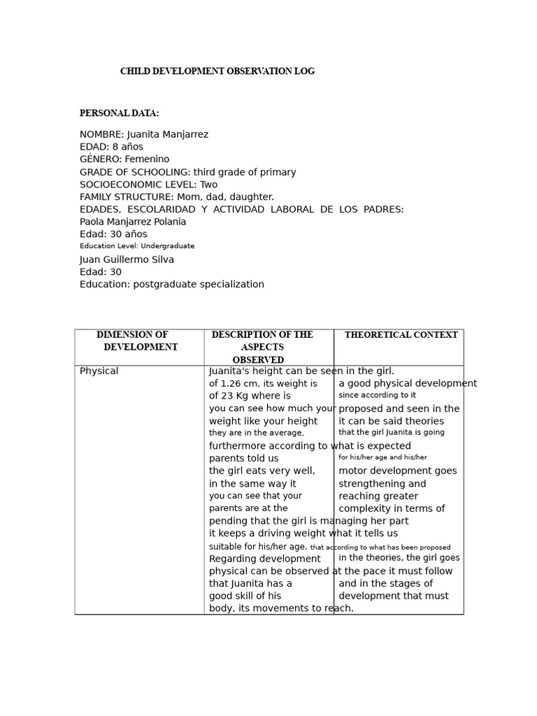 Child Development Observation: Juanita | PDF | Human Development ...