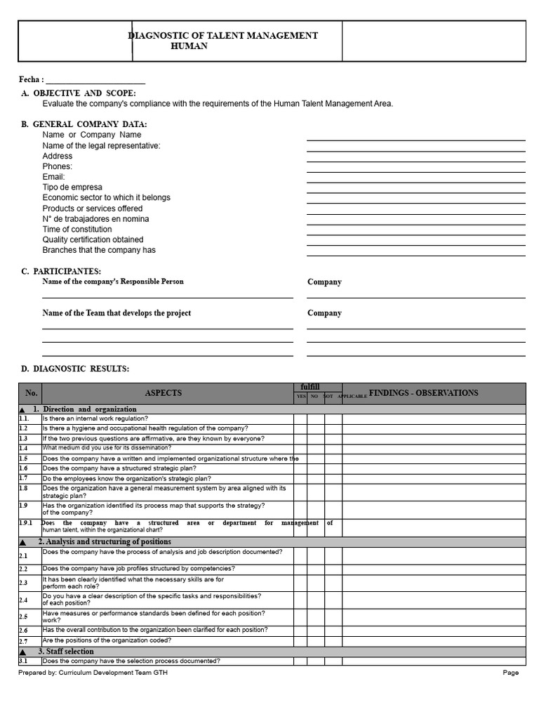 Human Management Diagnostic Instrument | PDF | Employment | Performance ...